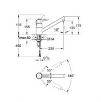 GROHE CONCETTO COCINA